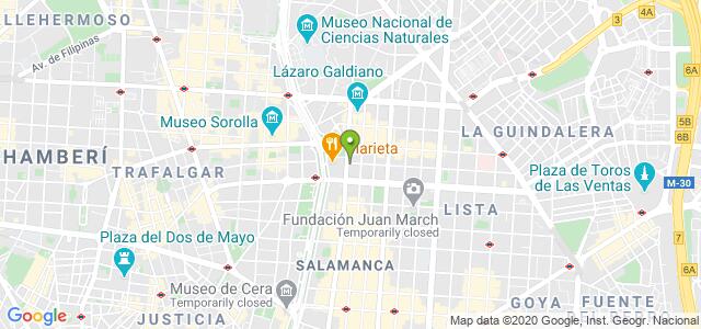 mapa de instituto nacional de la seguridad social madrid 5